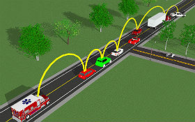 Die Grafik illustriert, wie Autos miteinander Signale austauschen und sich vor einer Gefahr warnen. Bild: DLR