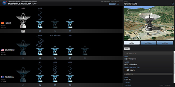 Die Realtime-Animation zeigt, welche Raumsonde gerade im Funkkontakt mit der Erde steht. Bild: NASA/JPL