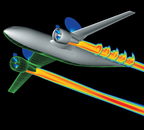 Neue Flugzeuge werden am Computer entworfen. Dabei erfährt man bereits viel über die künftigen Flugeigenschaften. Das Bild zeigt unter anderem die Druckverteilung hinter den Triebwerken. 
Bild: DLR