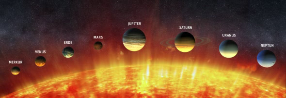 Die Planeten unseres Sonnensystems. Grafik: DLR