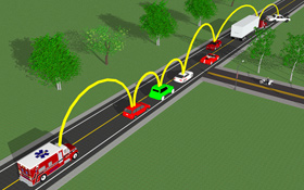 In Zukunft werden die Fahrzeuge miteinander „sprechen“ und so die Fahrer unterstützen. Bild: DLR