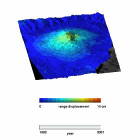 2.2.2 Daten aus Bildern Etna