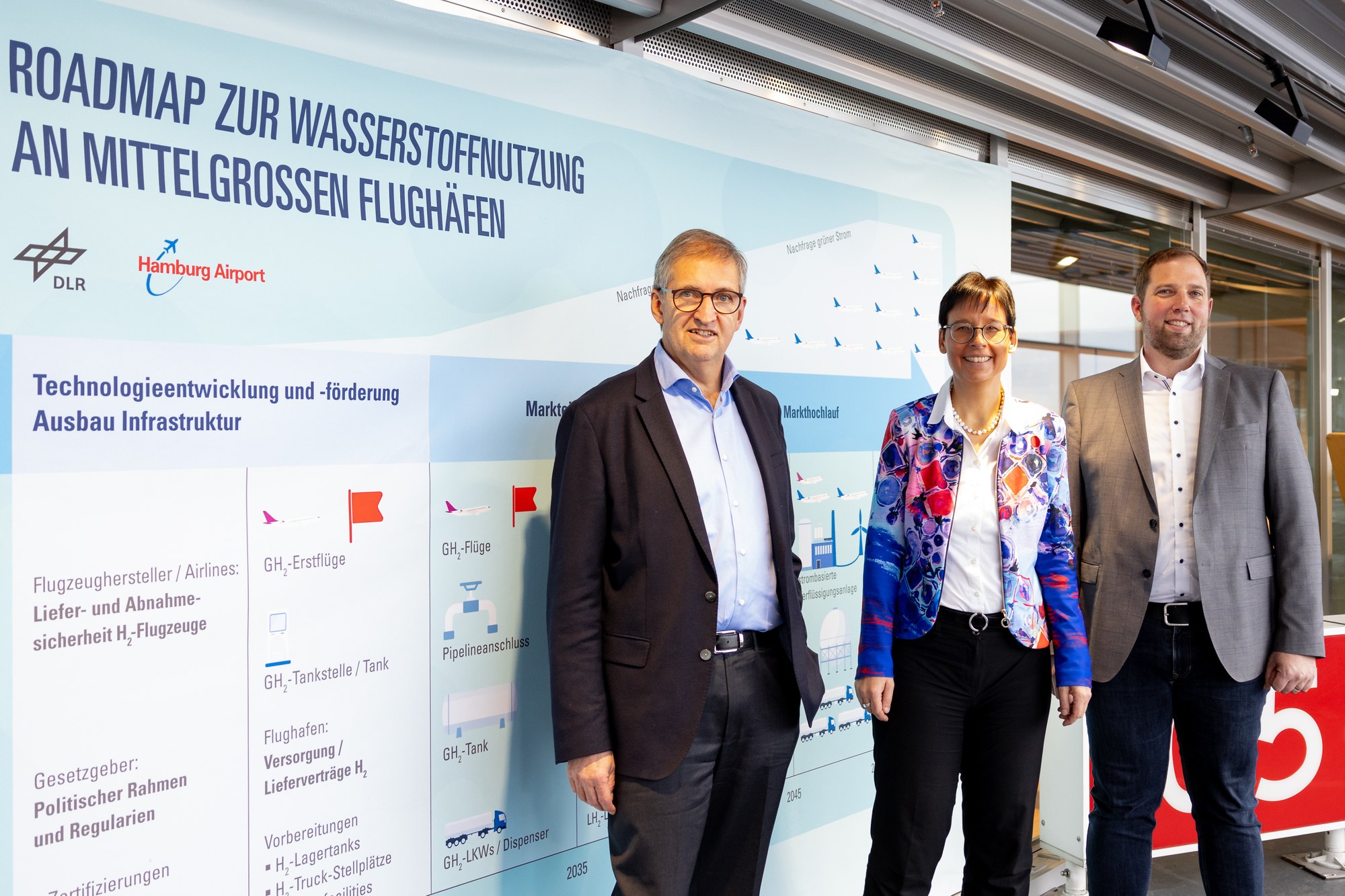 Gemeinsam haben das DLR und der Hamburg Airport eine Roadmap für die Wasserstoff-Einführung an mittelgroßen Flughäfen vorgestellt.