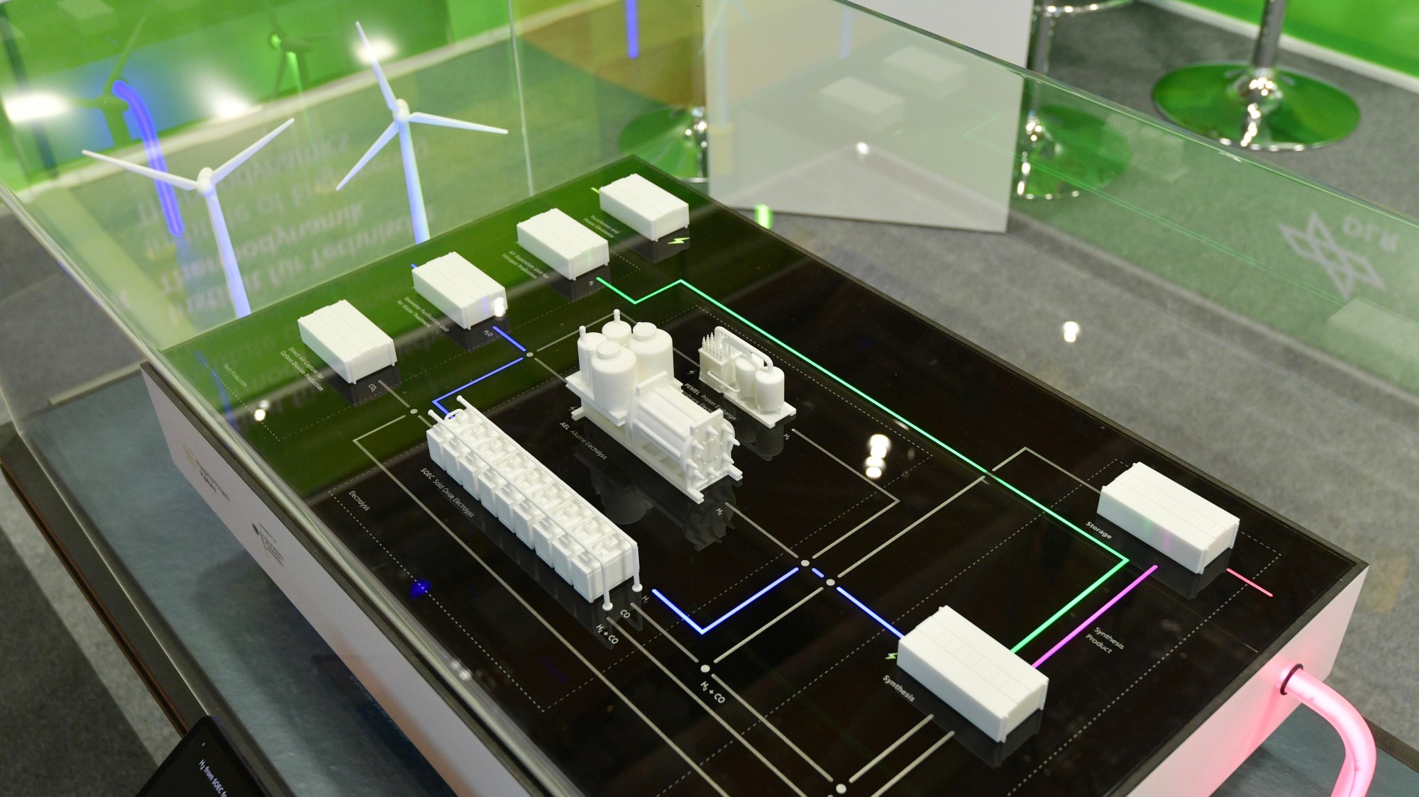Offshore-Produktion von grünem Wasserstoff und anderen Power-to-X-Produkten