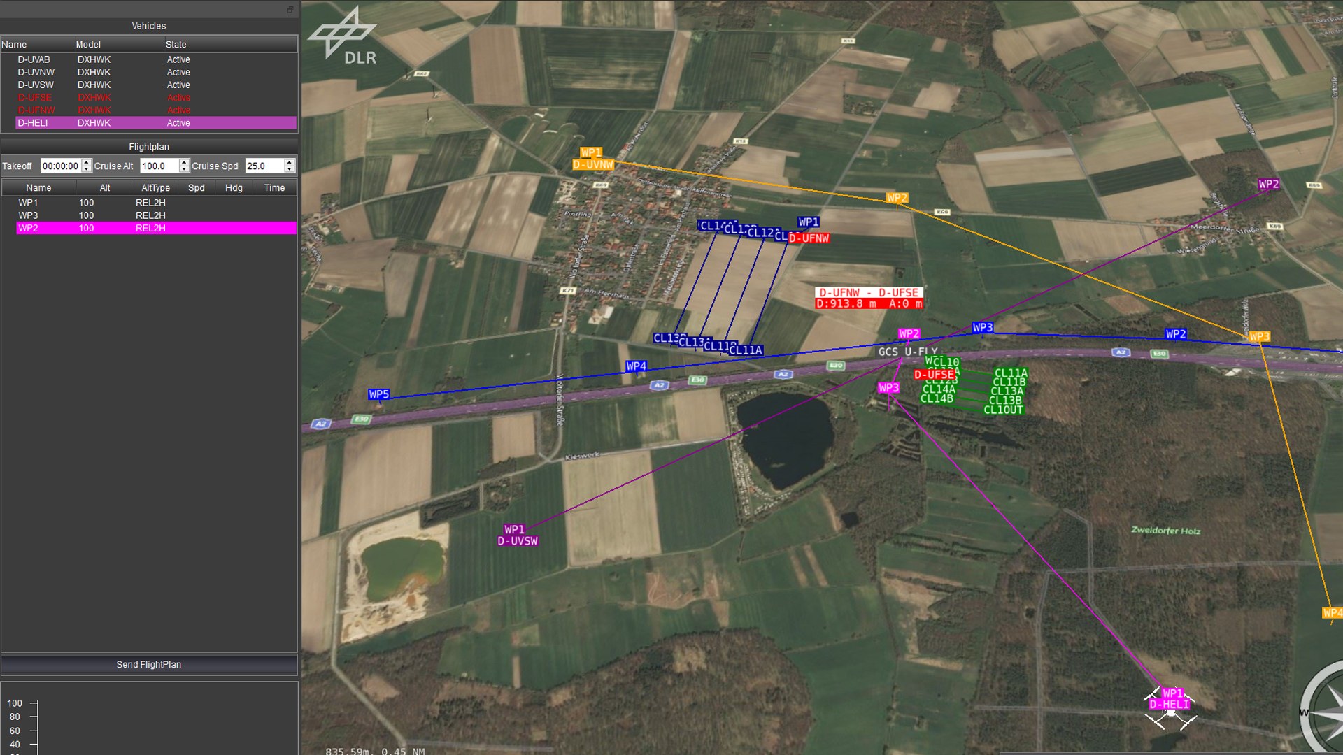 Screenshot: Missionsplanung für mehrere unbemannte Luftfahrzeuge