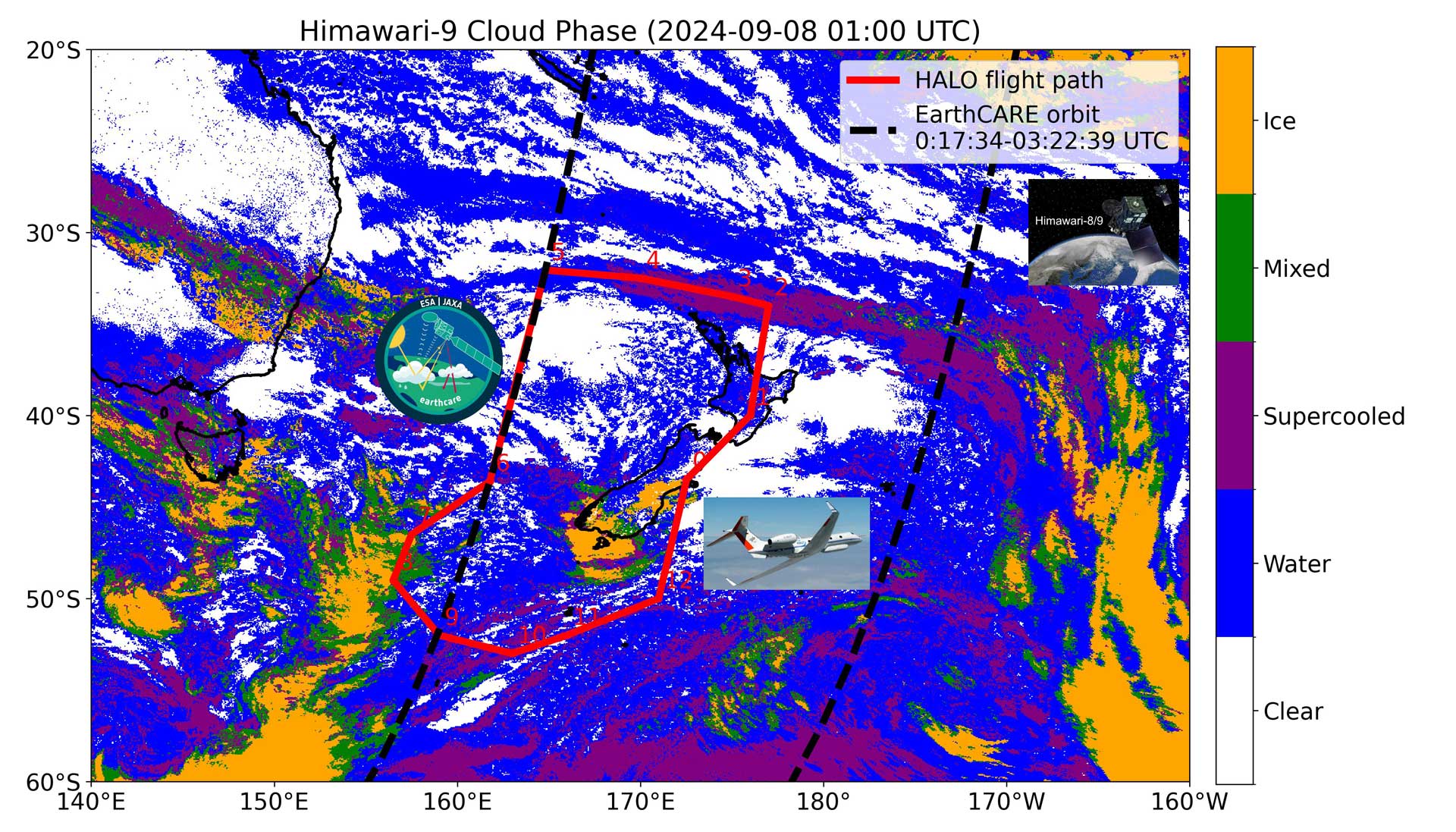 Visualisierung der von Himawari-9 beobachteten Wolkenphase mit HALO-Flugbahn und EarthCARE-Umlaufbahn