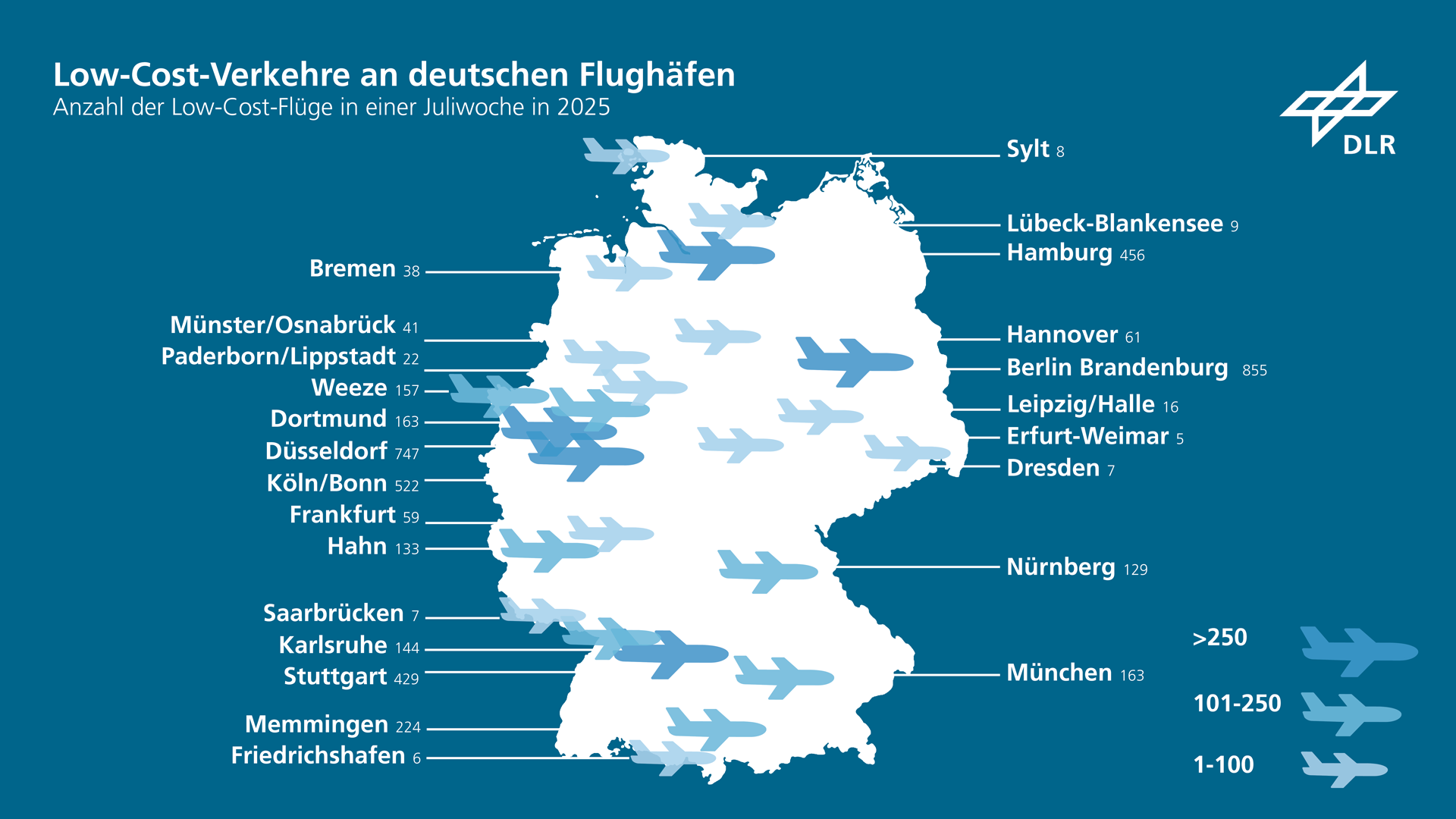 Infografik: Low-Cost-Angebot in Deutschland