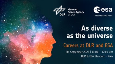 Space Talent Day im DLR in Köln