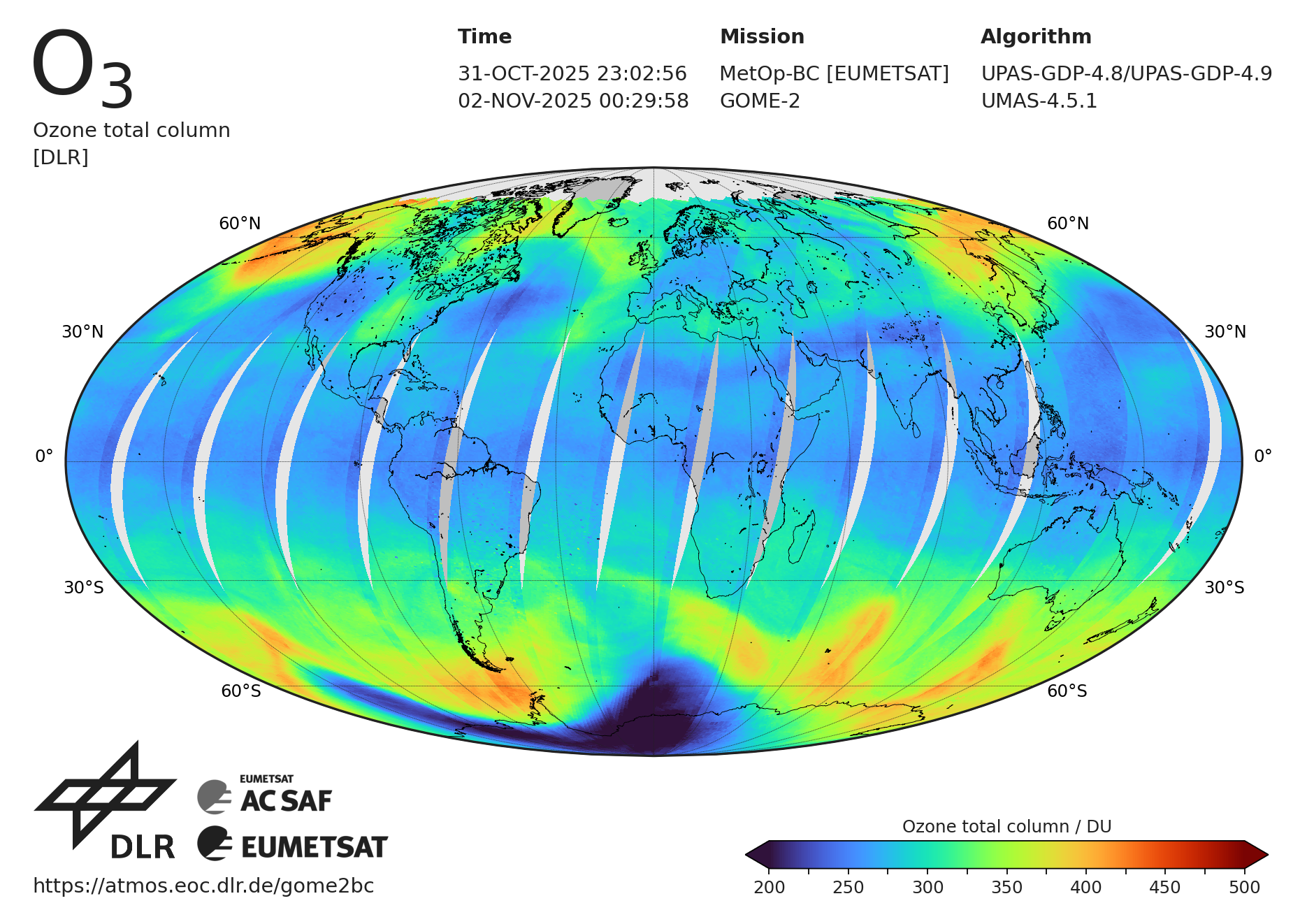 Infografik: Gesamtsäule des Ozons aus den GOME-2-Instrumenten auf MetOp-B und MetOp-C