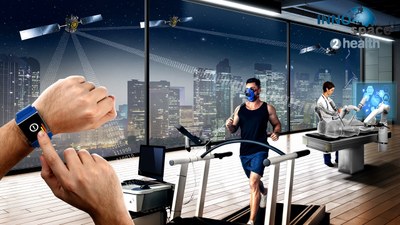 INNOspace Netzwerk Space2Health