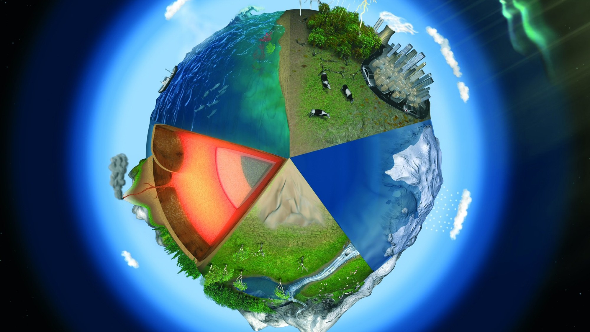 Das Living-Planet-Programm der ESA