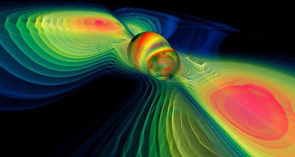 Simulation der Abstrahlung von Gravitationswellen während der Verschmelzung zweier Schwarzer Löcher