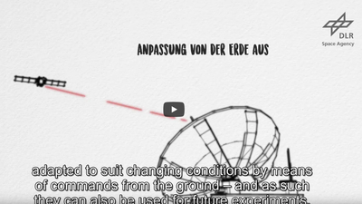 Vorschaubild Video: Ein Kleintransporter im Weltall - die Satellitenmission Heinrich Hertz