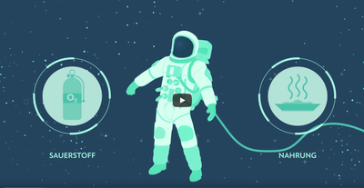 Vorschaubild Video: Das Lebenserhaltungssystem PBR (Photobioreaktor) auf der ISS