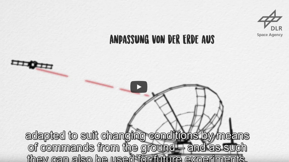 Video: Kommunikationssatellit Heinrich-Hertz (Animation)