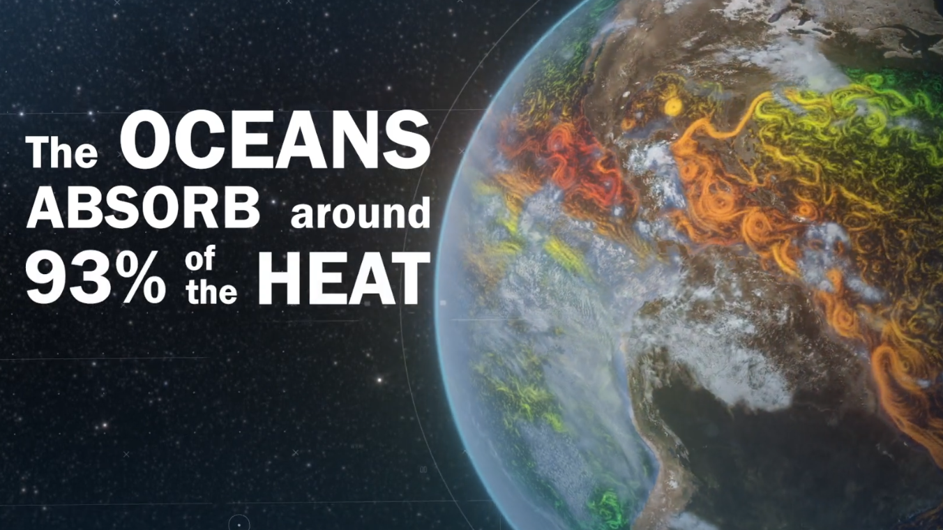 Vorschaubild Video Oceans