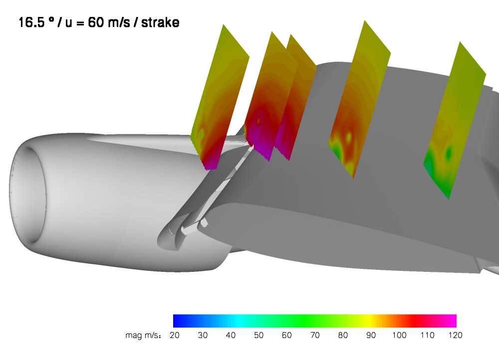 Fig.2: Velocity fields at a high-lift wing with strake