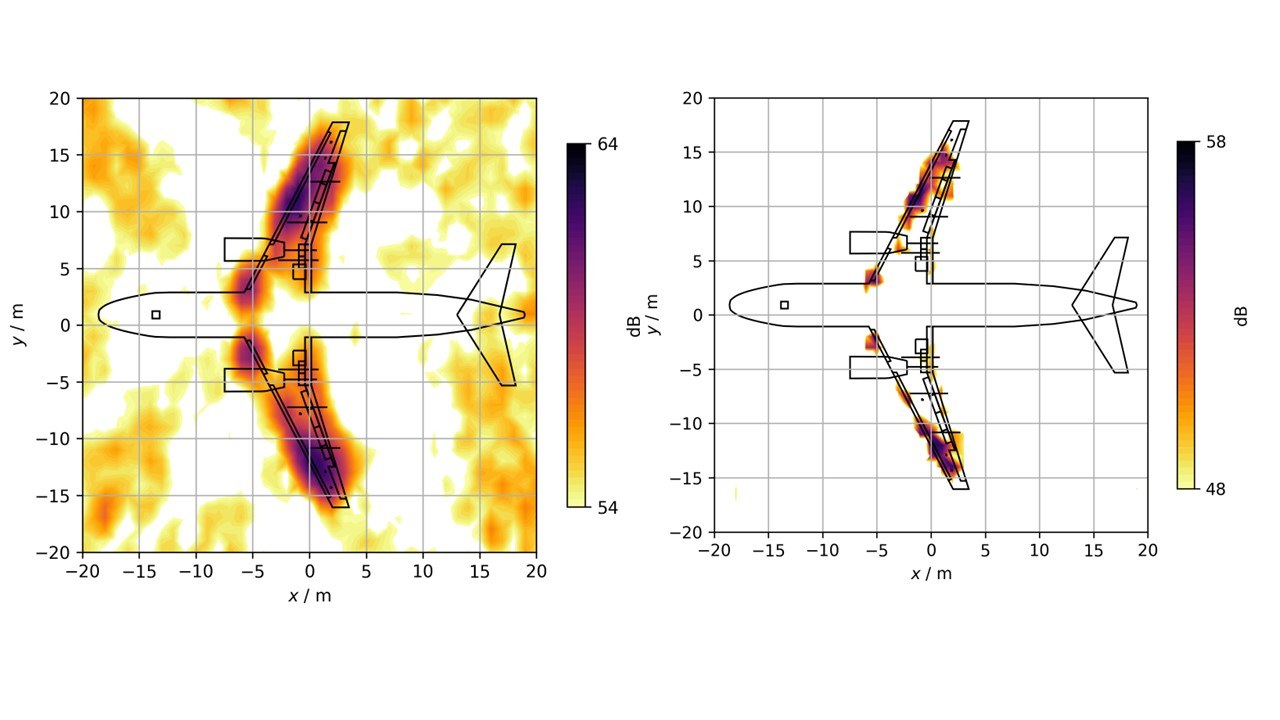 Links: Das konventionelle Verfahren zur Lokalisierung der Schallquellen liefert die Positionen und Stärken der Geräuschquelle, die aber durch die eingeschränkten Abbildungseigenschaften des Arrays gestört sind. Rechts: Das in LION entwickelte Verfahren verbessert die Genauigkeit und die Dynamik der Lokalisierung.