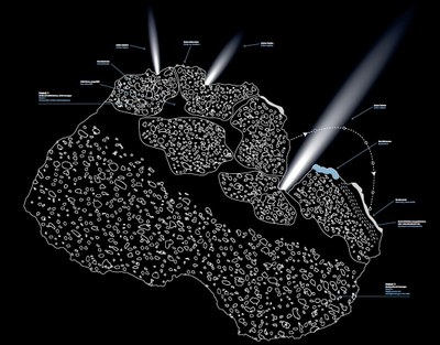 Das Innere des Kometen 67P/Churyumov-Gerasimenko