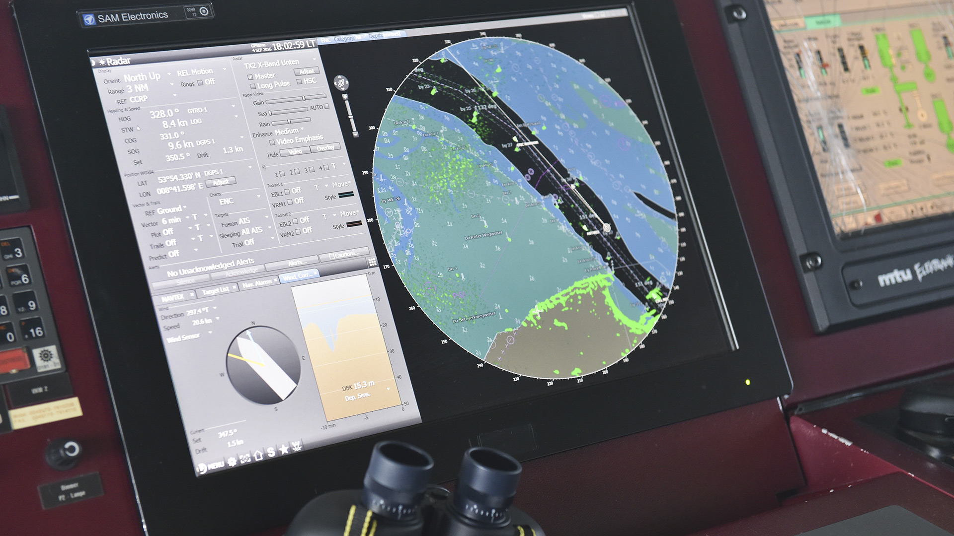 Positionsmeldungen für den Schiffsverkehr