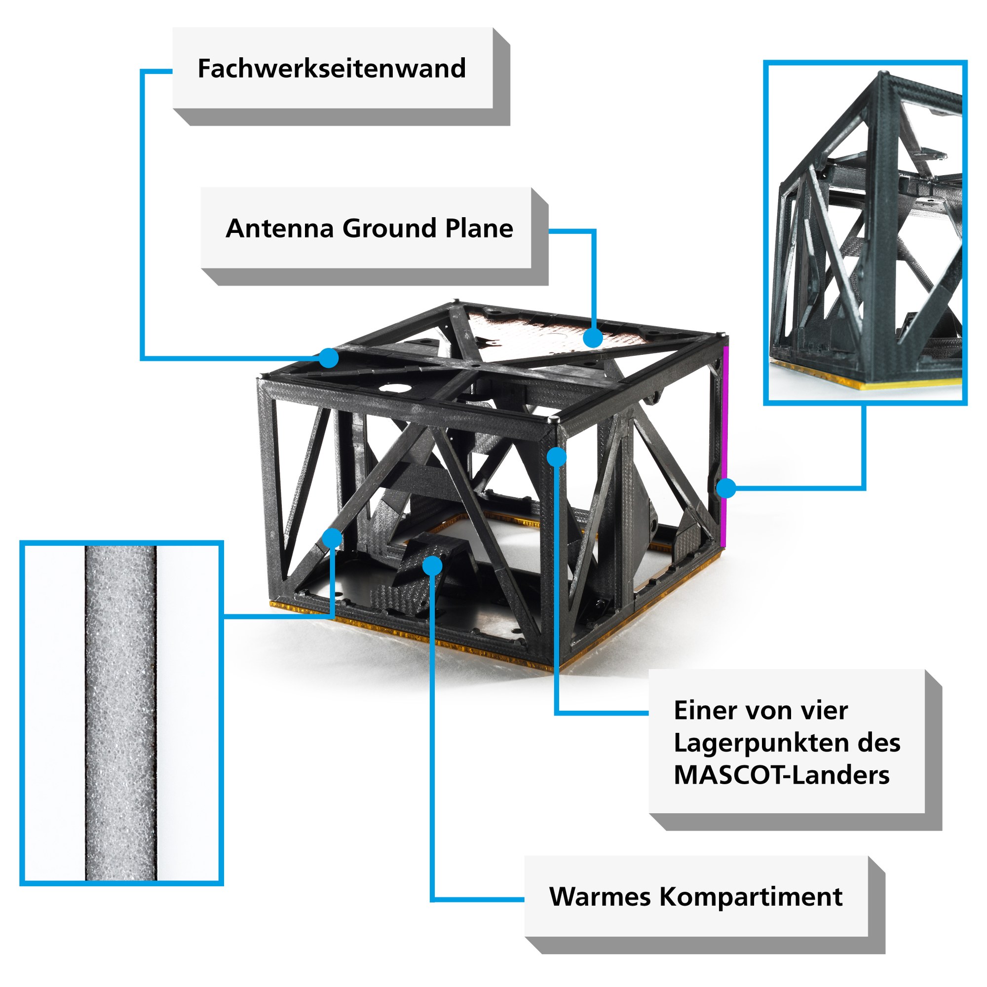 Abbildung 3: Faserverbundstruktur der MASCOT-Lander-Flugeinheit mit elektrisch leitender Antenna Ground Plane aus beschichtetem CFK