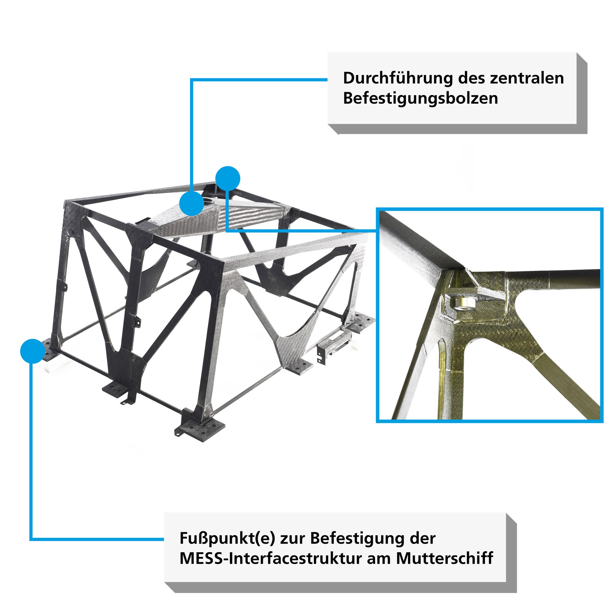 Abbildung 8: Mechanische und elektrische Interfacestruktur (MESS), die die Schnittstelle zwischen dem Hayabusa2 Mutterschiff und dem MASCOT-Lander bildet
