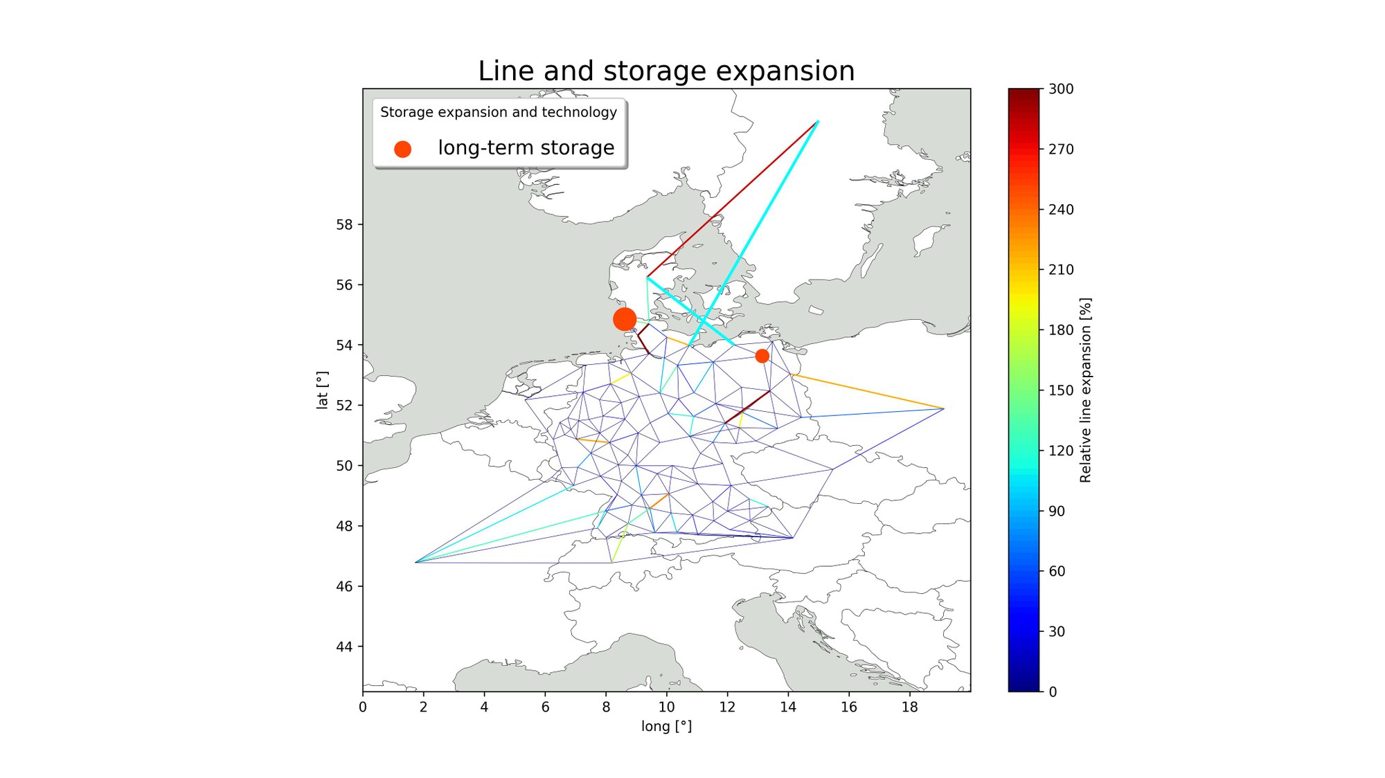 Netzmodellierung mit der Netzplanungssoftware „eGo“