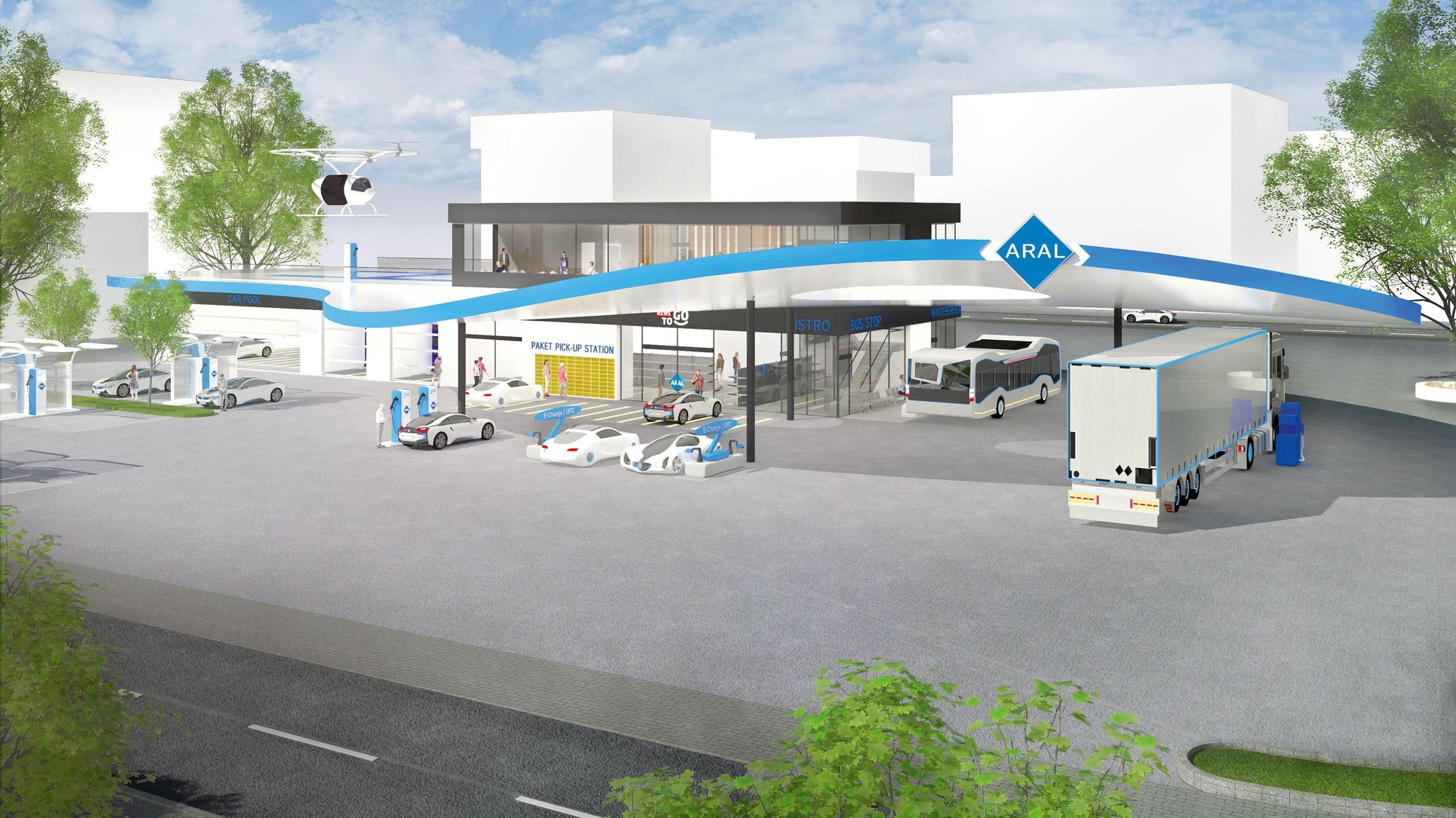 Tankstelle im städtisch geprägten Kreis