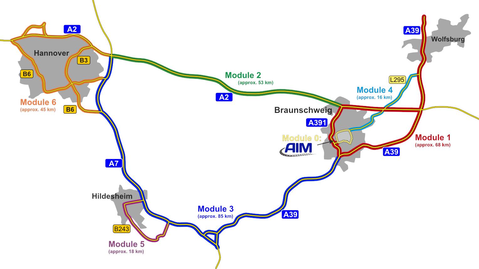 Testfeld Niedersachsen