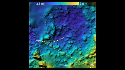 MASCOTs Abstieg und Weg über die Oberfläche von Ryugu