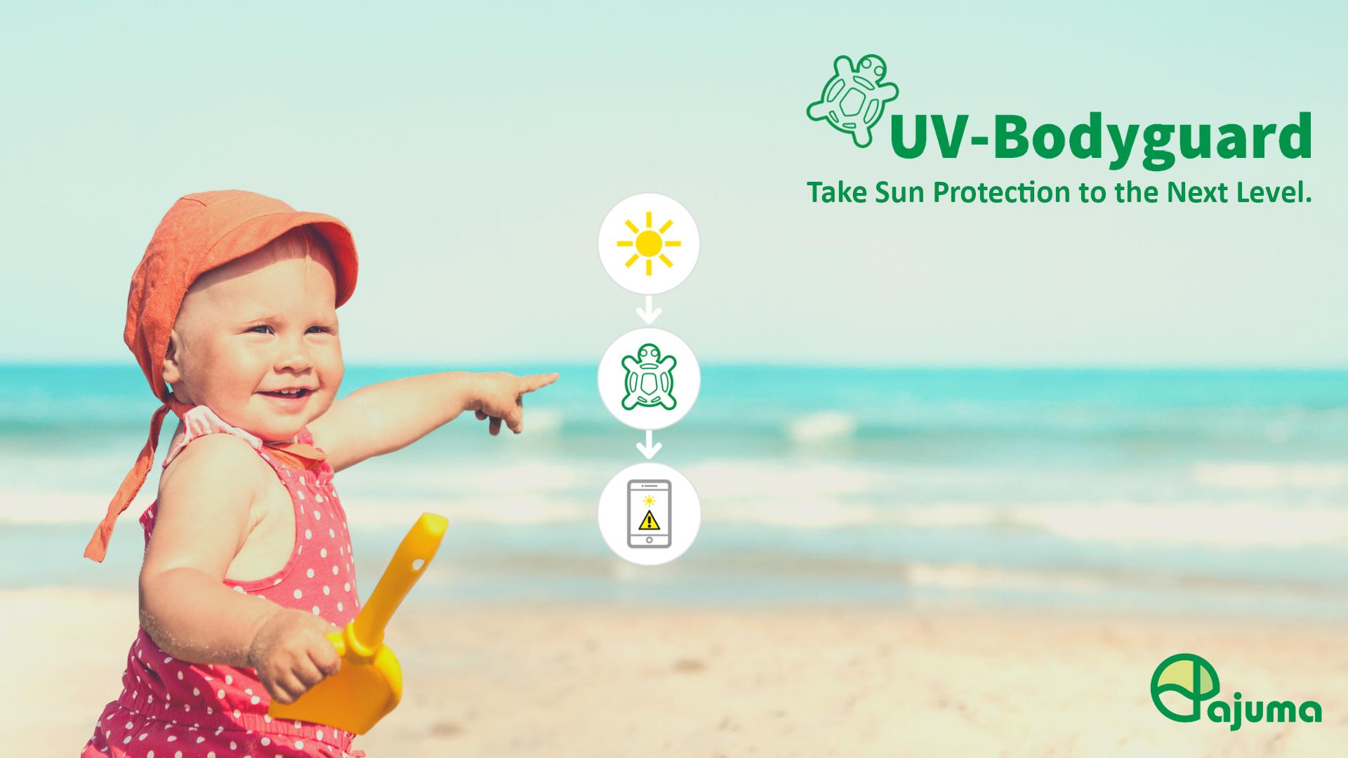 Der UV Bodyguard von ajuma