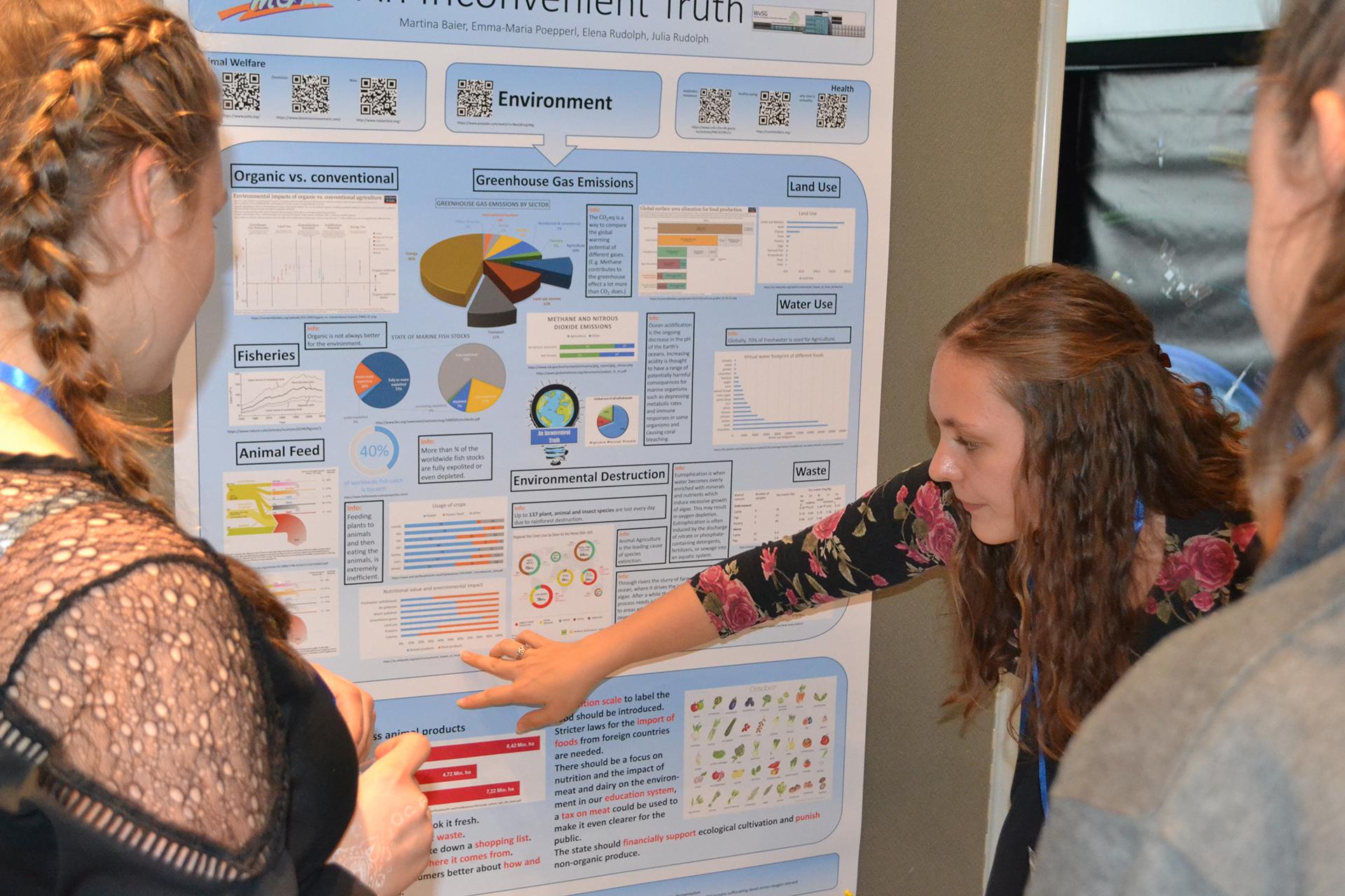 Posterpräsentation IGSER 2019