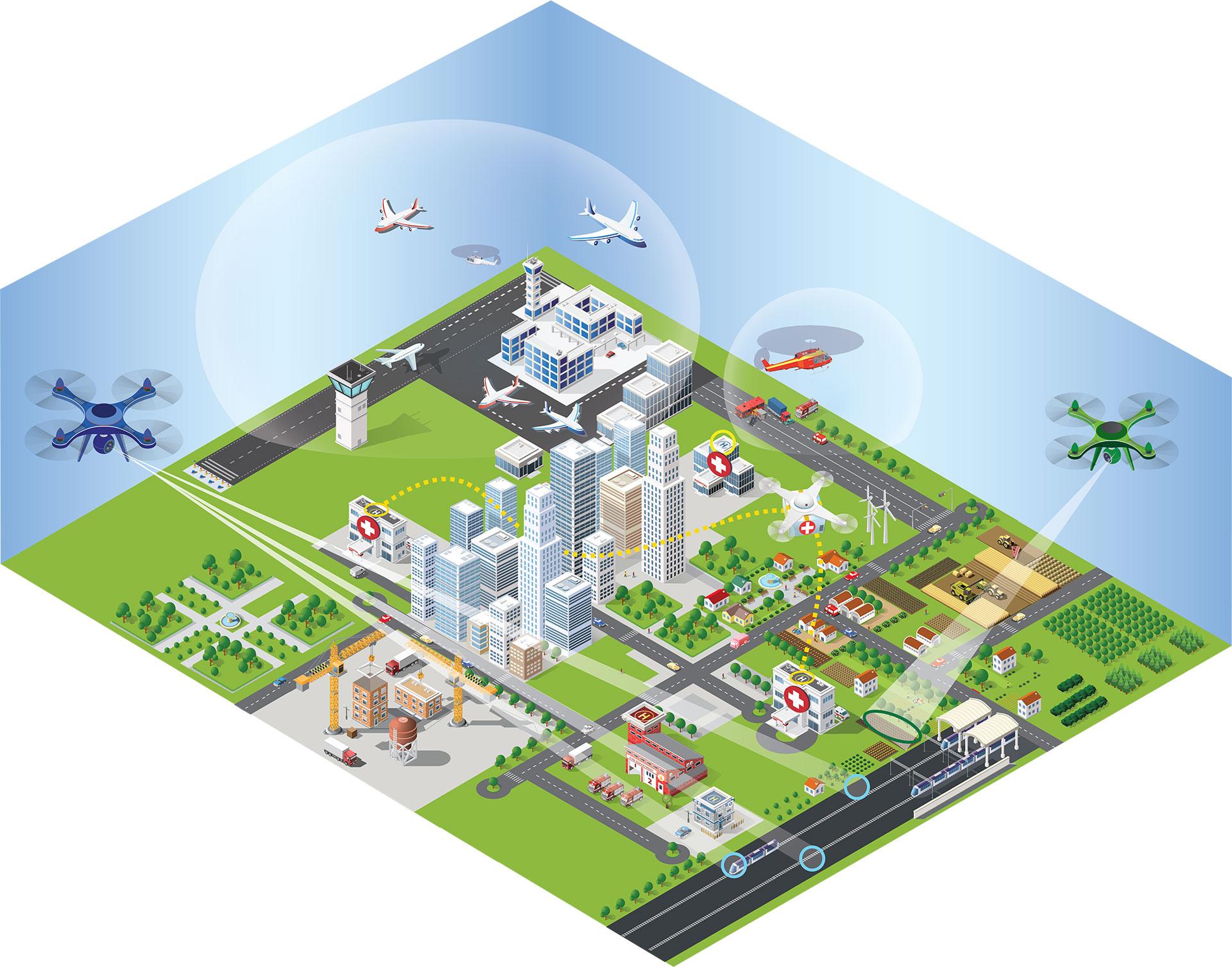 SESAR-U-space-Blueprint