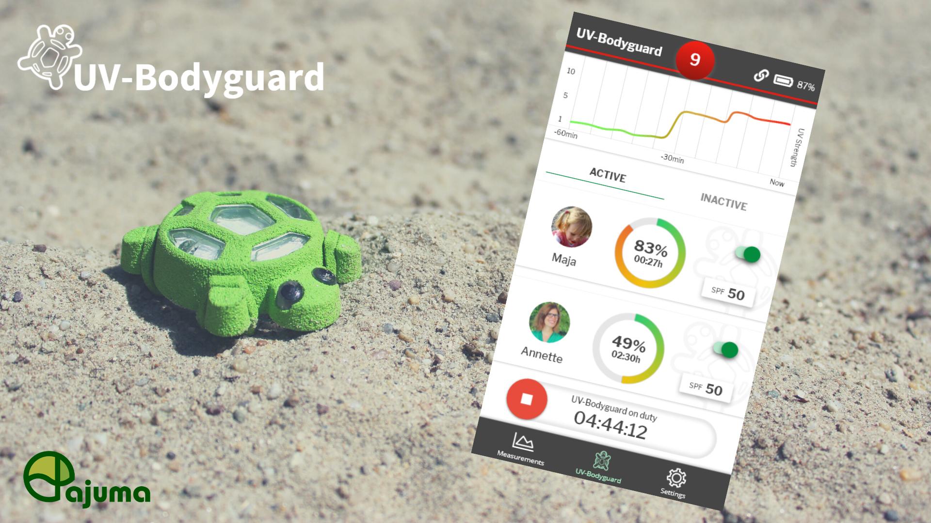 UV Bodyguard von ajuma: Hightech gegen Sonnenbrand