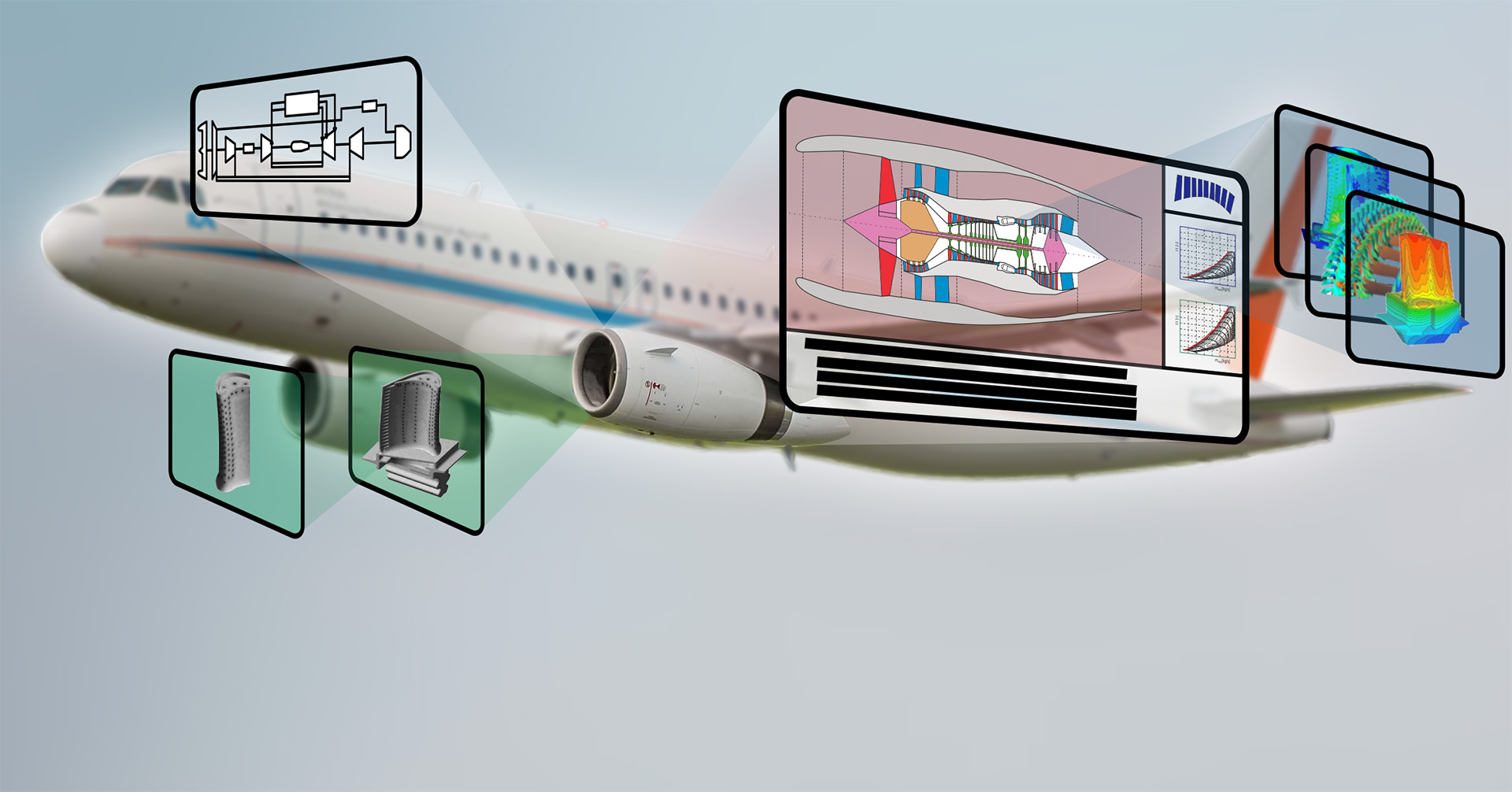 Institutskolloquium Virtuelles Triebwerk
