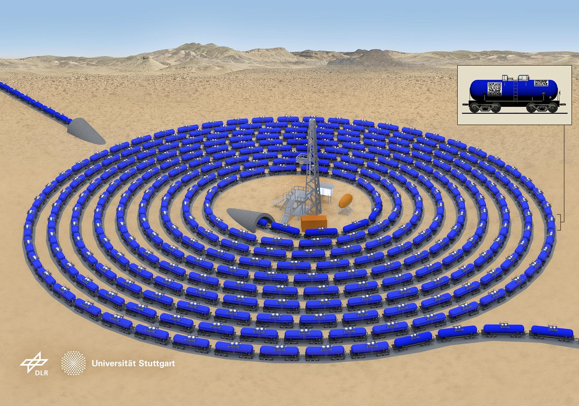Materielle CO2-Bremse durch reale Einlagerung