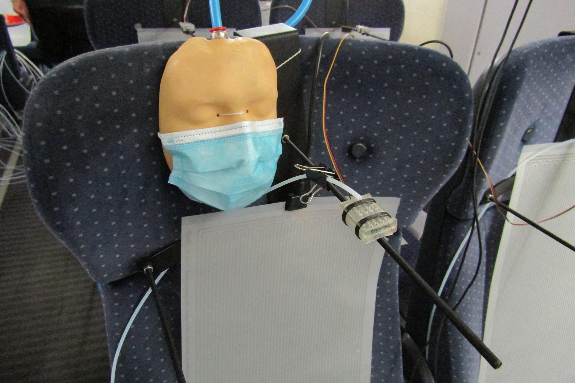 Gesichtsmimik mit Maske