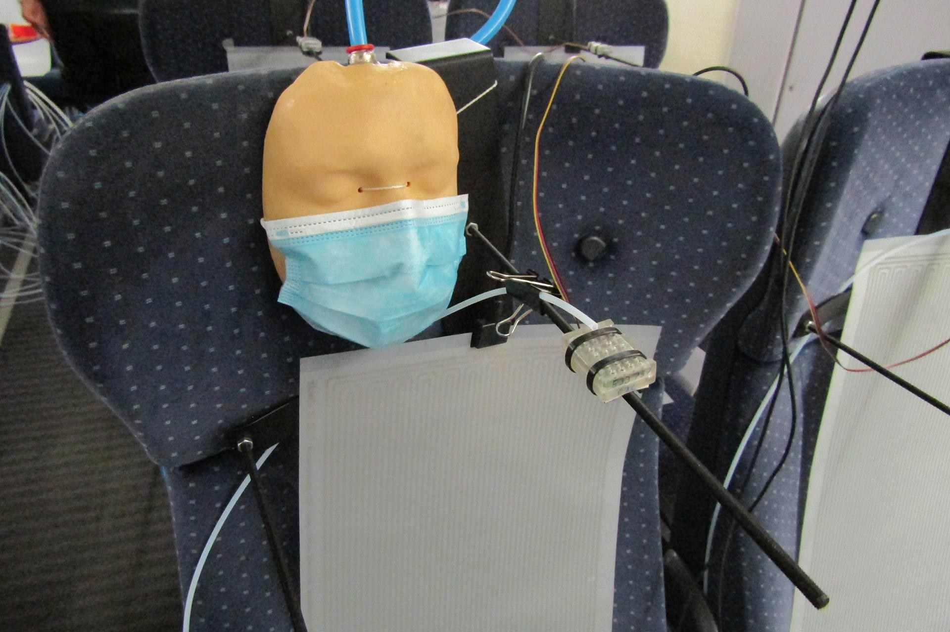 Gesichtsmimik mit Maske