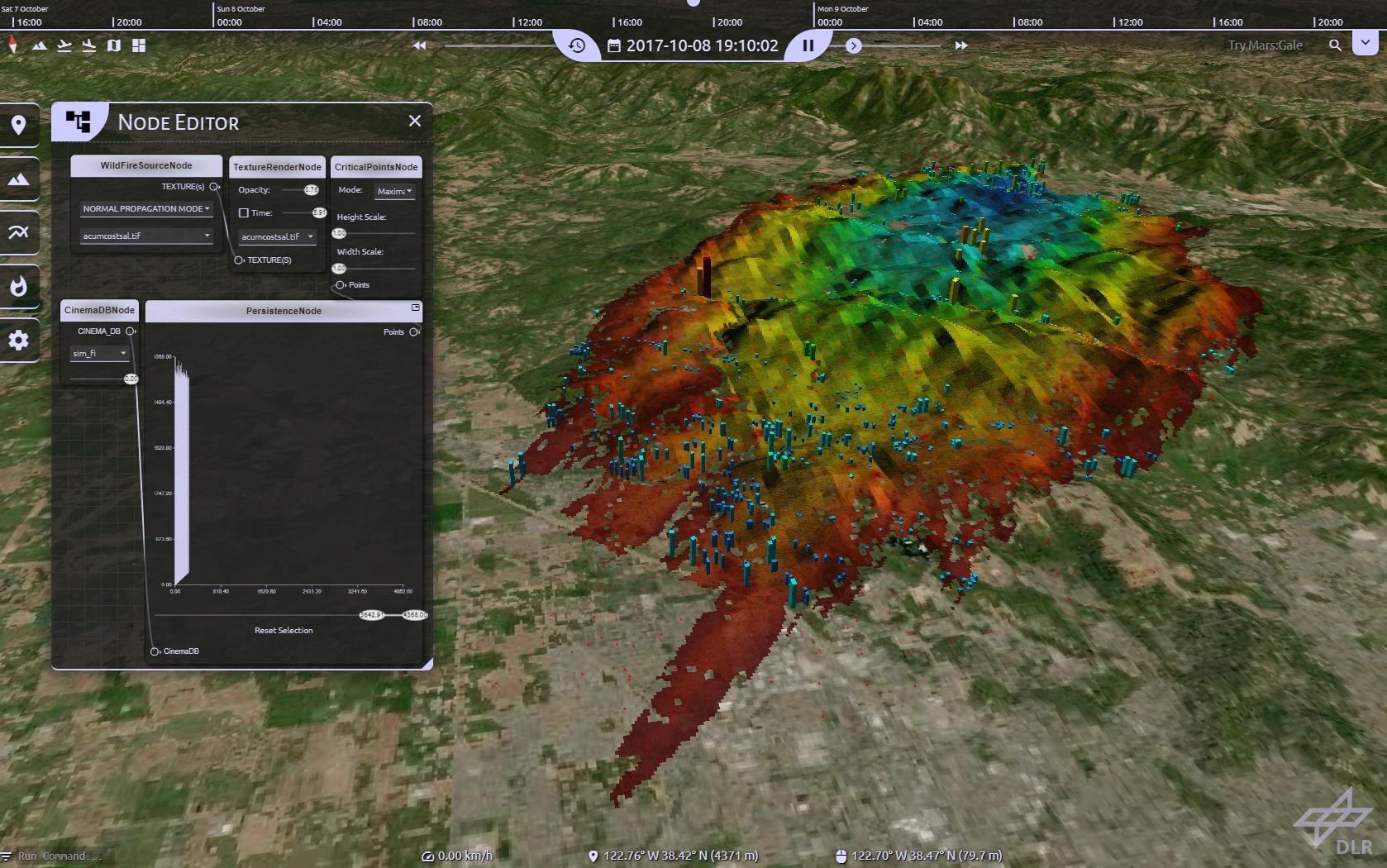Visualisierung und Prognose des Brandgeschehens