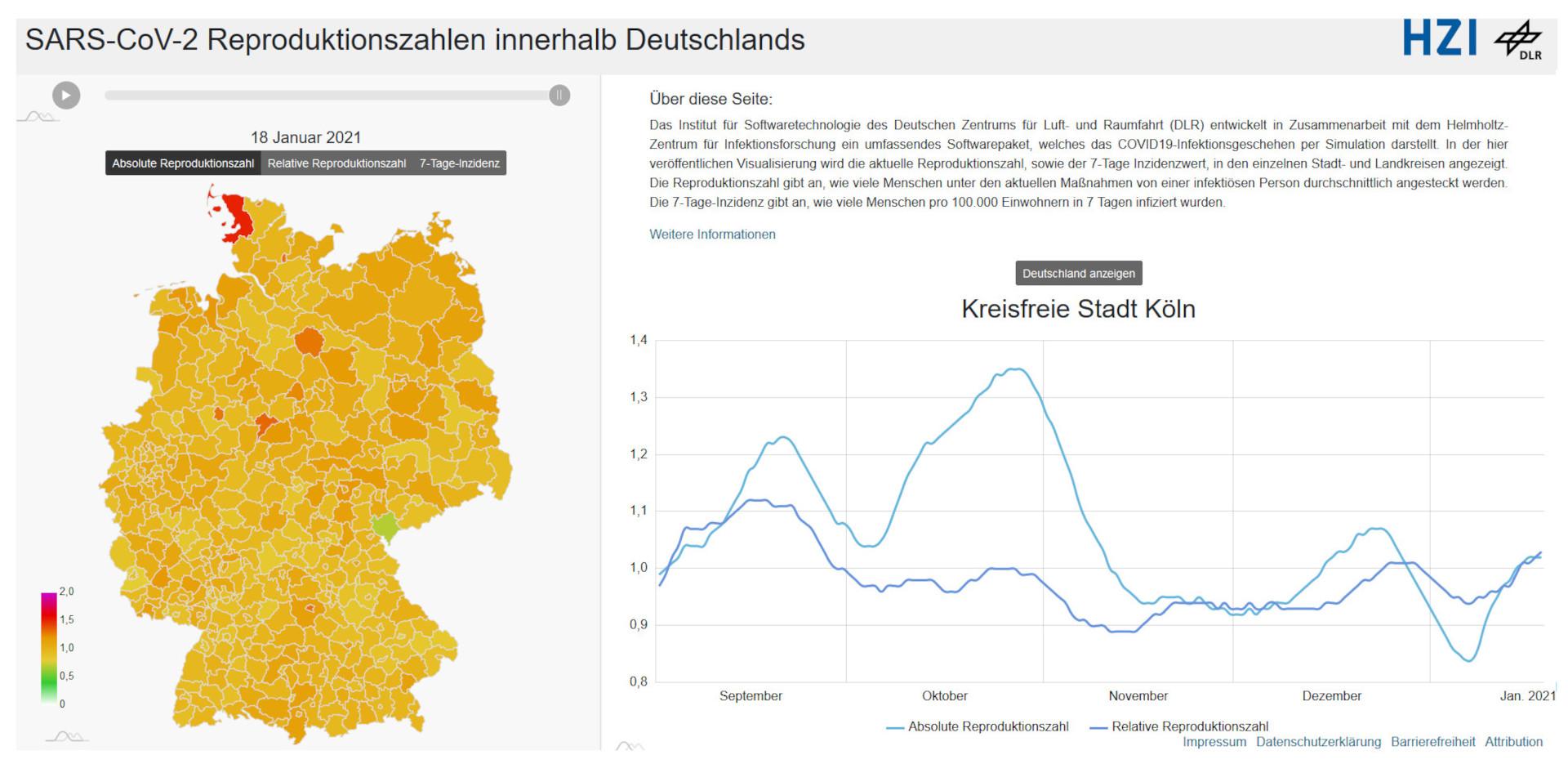 Grafische Darstellung der aktuellen Reproduktionszahlen in den einzelnen Stadt– und Landkreisen