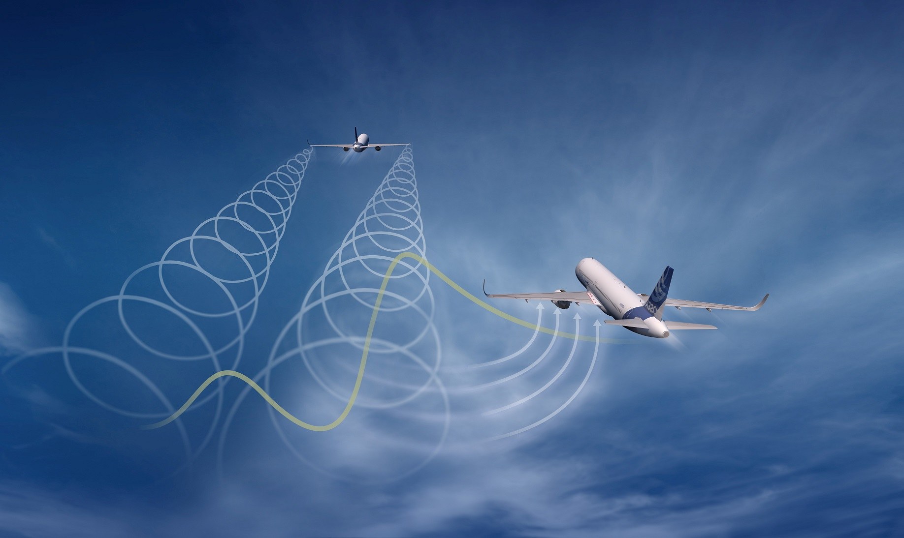 Das hintere Flugzeug surft auf dem Luftstrom der Wirbelschleppe.