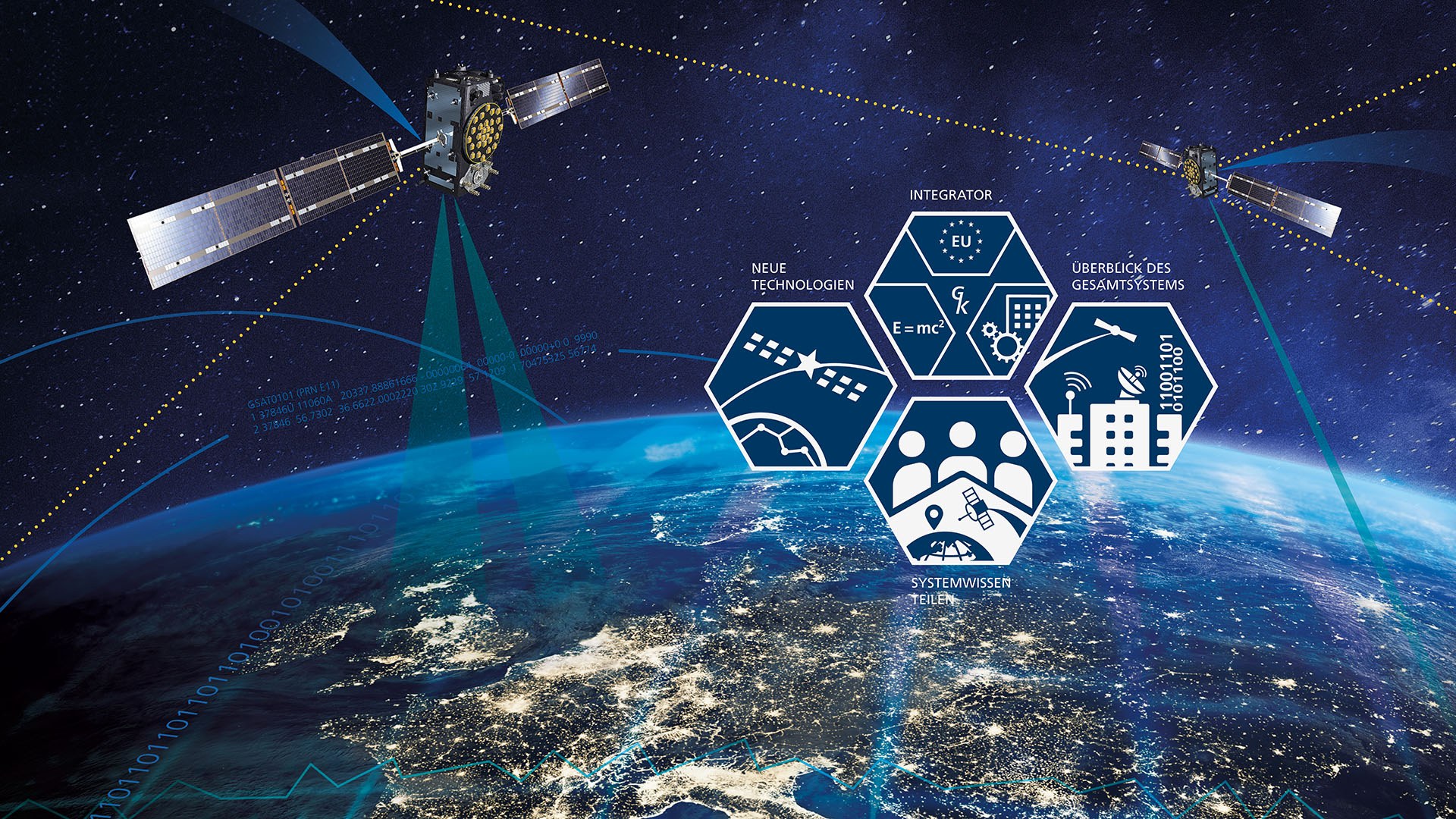 Entwicklung von Technologien und Konzepten