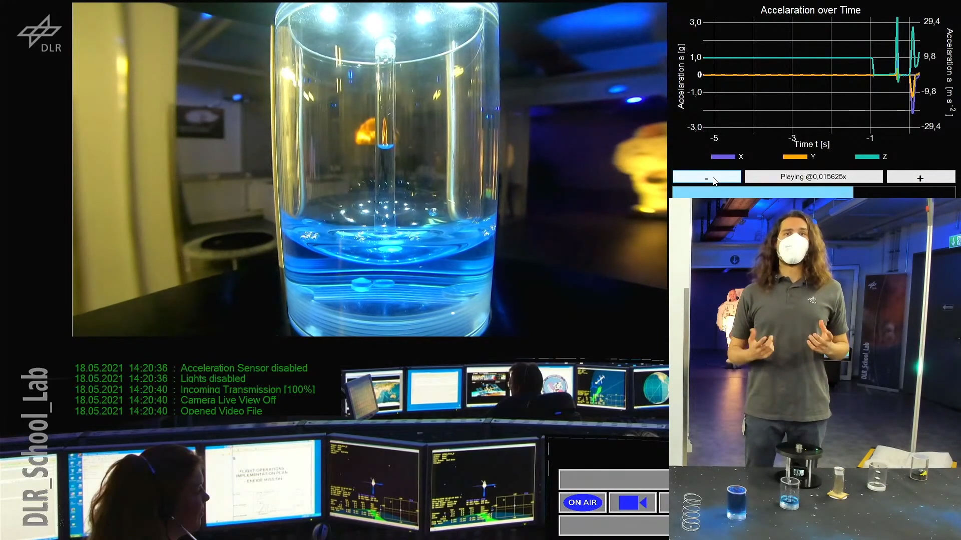 Schwerelosigkeit im Experiment