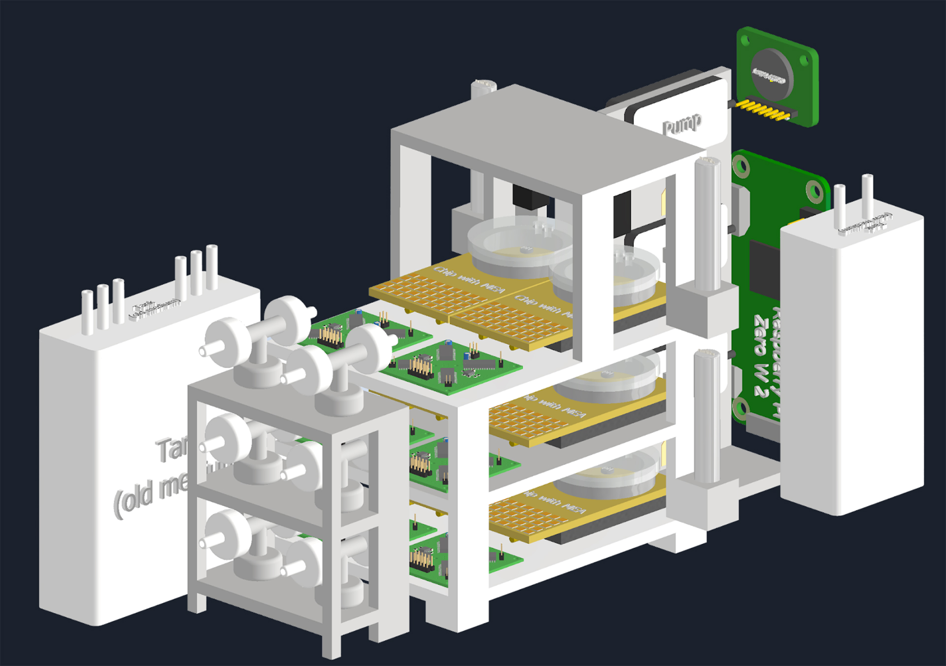 Modell ADDONISS-Experiment