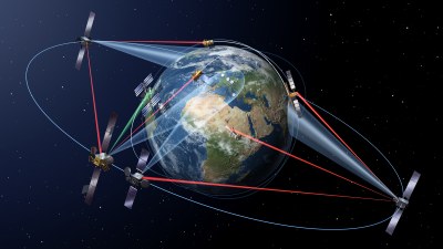 Das Europäische Datenrelaissystem