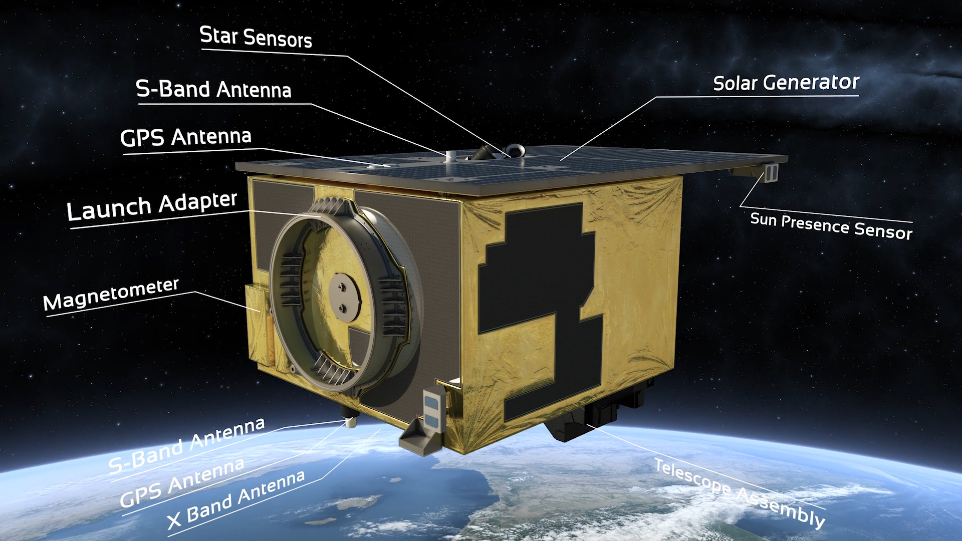 EnMAP - der Satellit