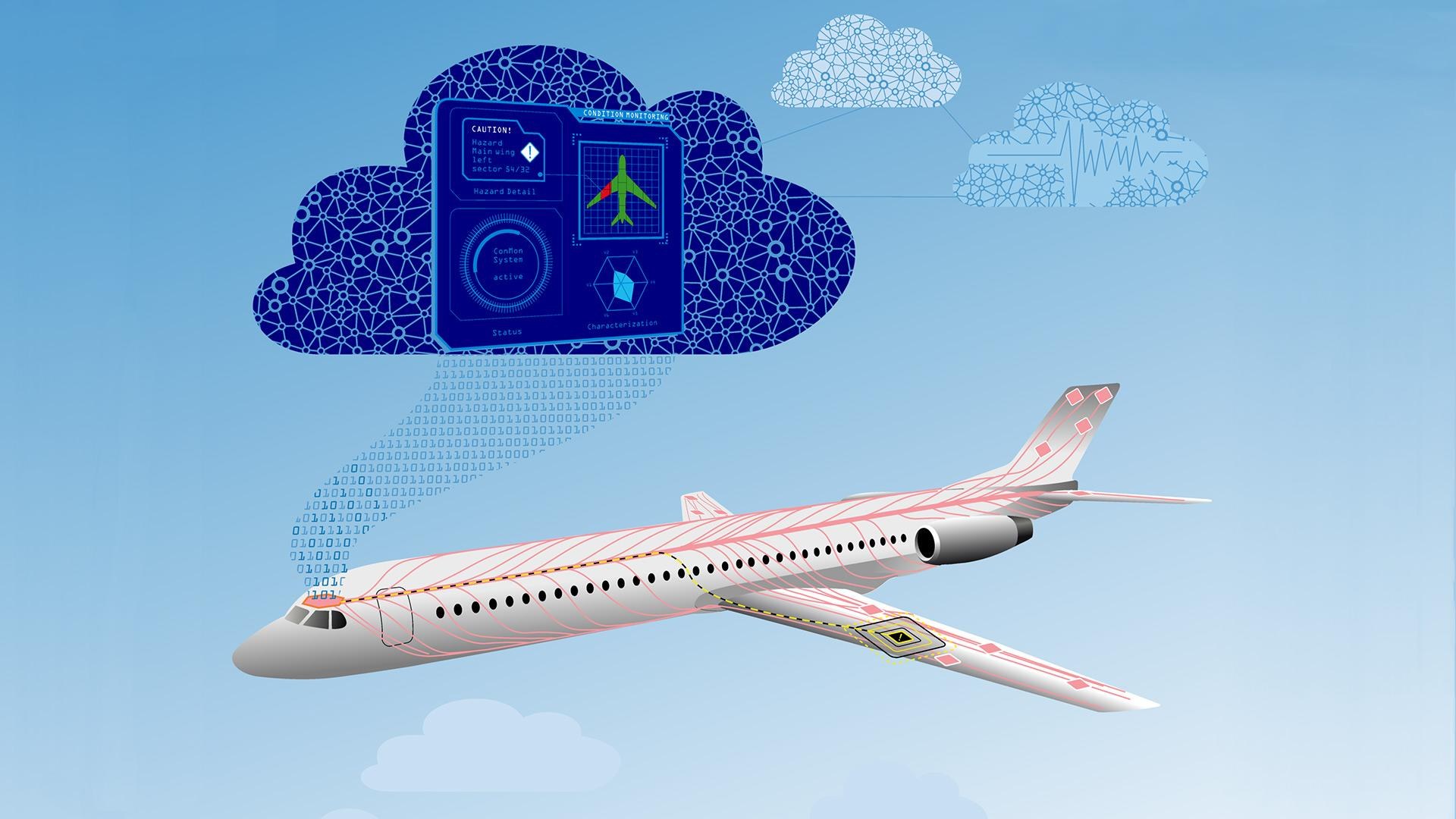 Vision eines Condition Monitoring Systems
