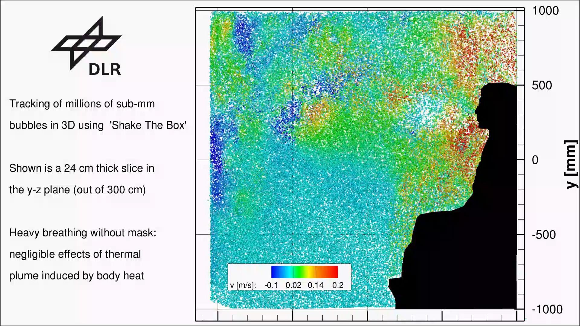 Vorschaubild Aeromask Visual ohne Maske