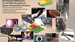 Hochtemperatur Leichtbaustrukturen für Raumfahrtanwendungen