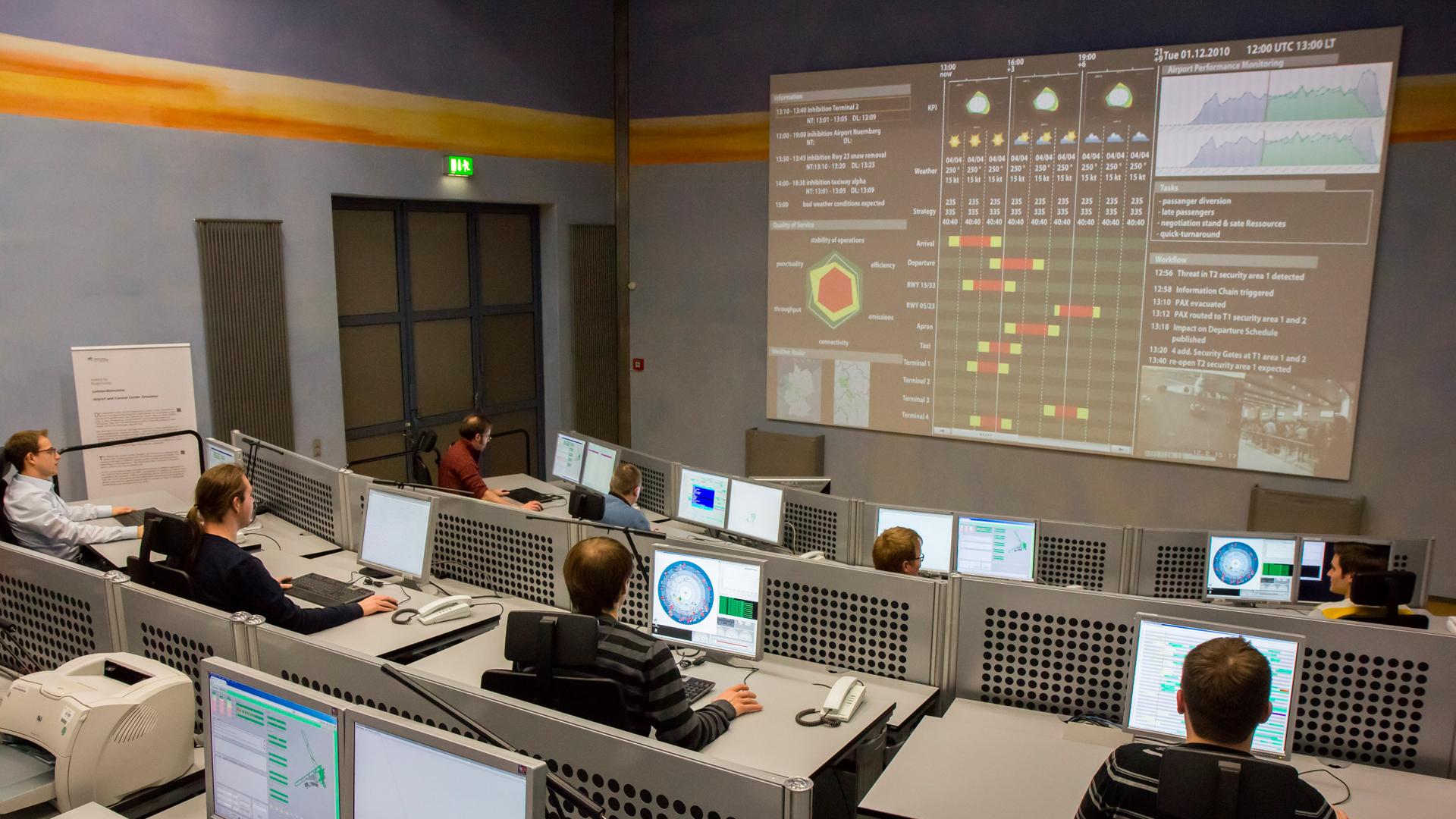 Leitstandsimulator ACCES